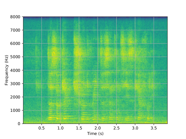 spectrogram_attack1_ra
